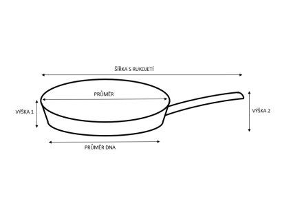 Nerezová pánev WOK KITCHISIMO 28cm nepřilnavý povrch